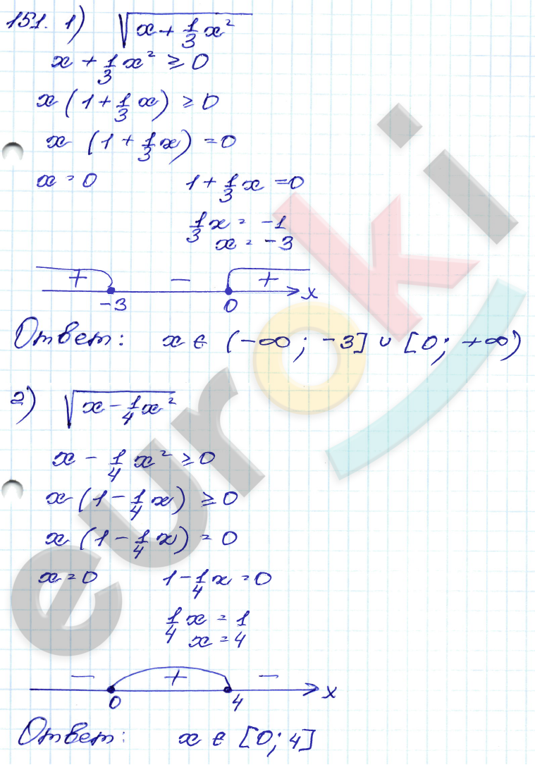 Алгебра 9 класс. Сборник заданий Кузнецова, Бунимович Задание 151