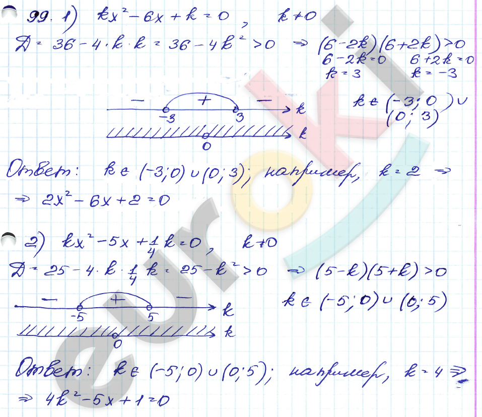 Алгебра 9 класс. Сборник заданий Кузнецова, Бунимович Задание 99