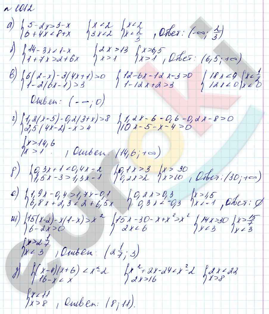 Алгебра 8 класс. Углубленный уровень Макарычев, Миндюк Задание 1012