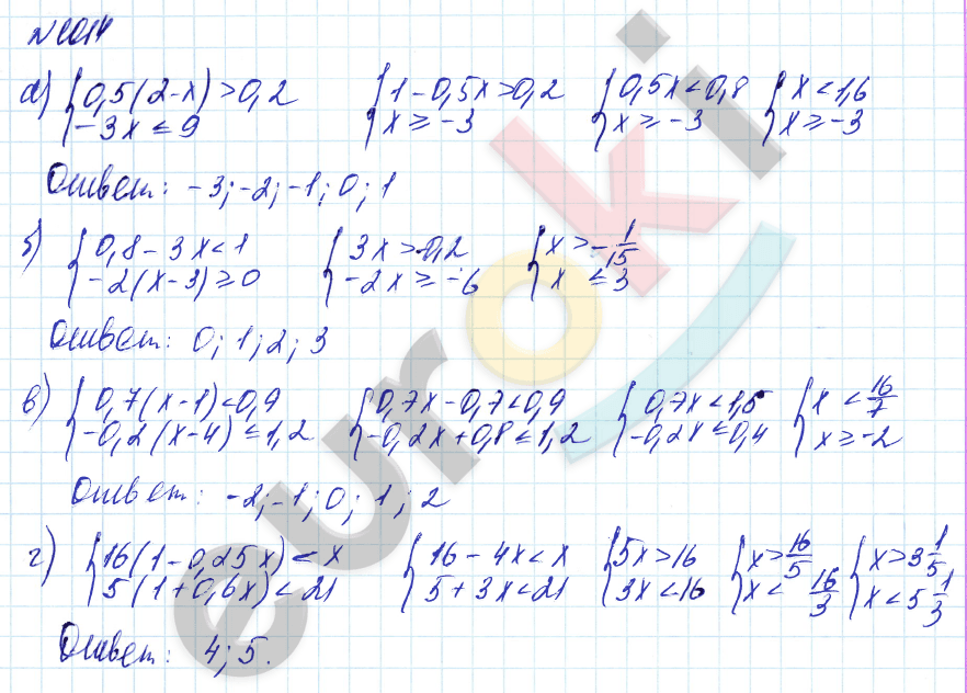 Алгебра 8 класс. Углубленный уровень Макарычев, Миндюк Задание 1014