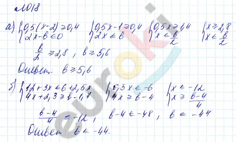 Алгебра 8 класс. Углубленный уровень Макарычев, Миндюк Задание 1018