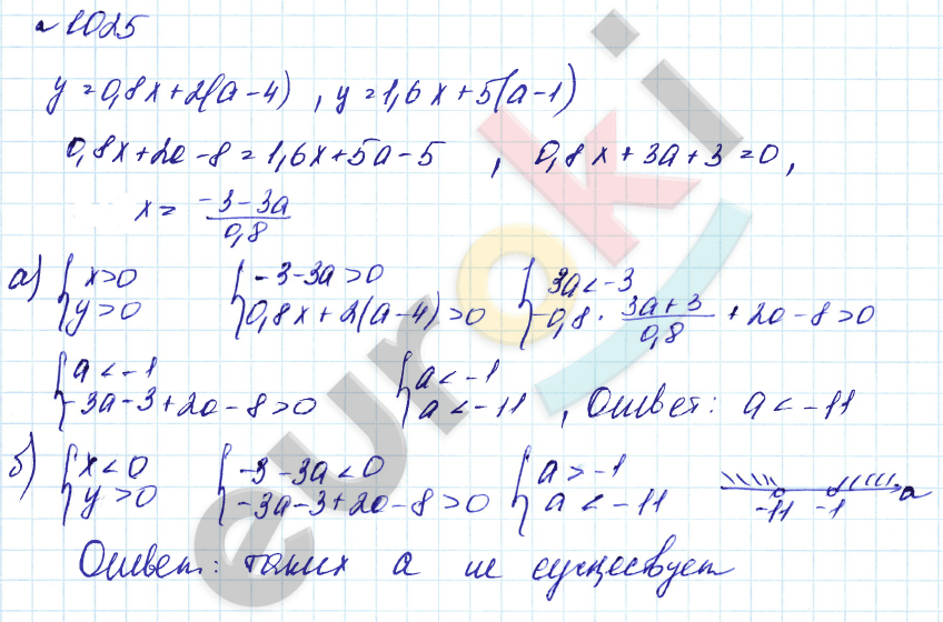 Алгебра 8 класс. Углубленный уровень Макарычев, Миндюк Задание 1025