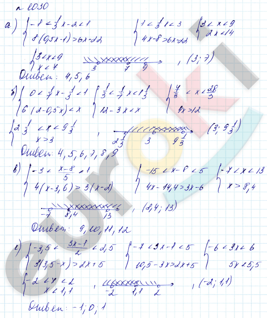 Алгебра 8 класс. Углубленный уровень Макарычев, Миндюк Задание 1030