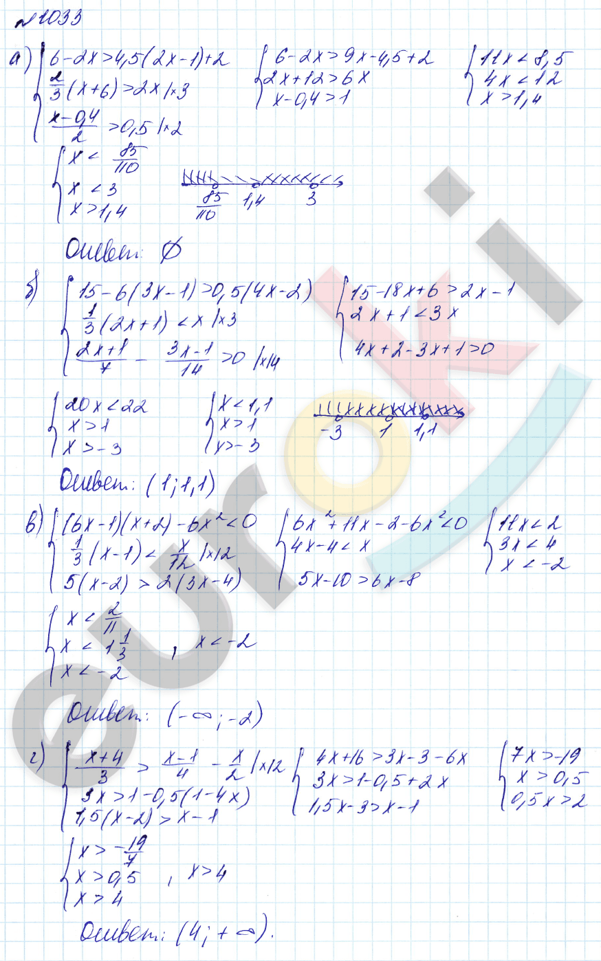 Алгебра 8 класс. Углубленный уровень Макарычев, Миндюк Задание 1033