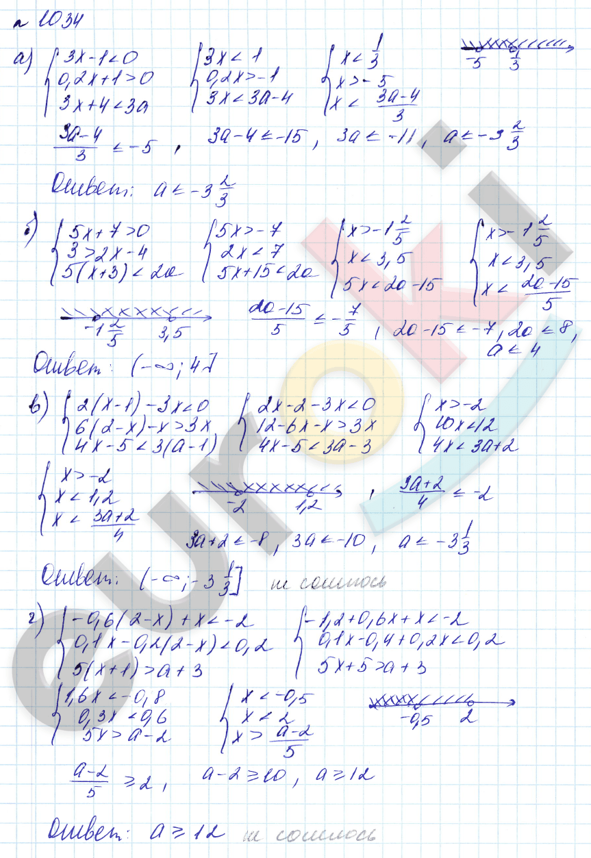 Алгебра 8 класс. Углубленный уровень Макарычев, Миндюк Задание 1034