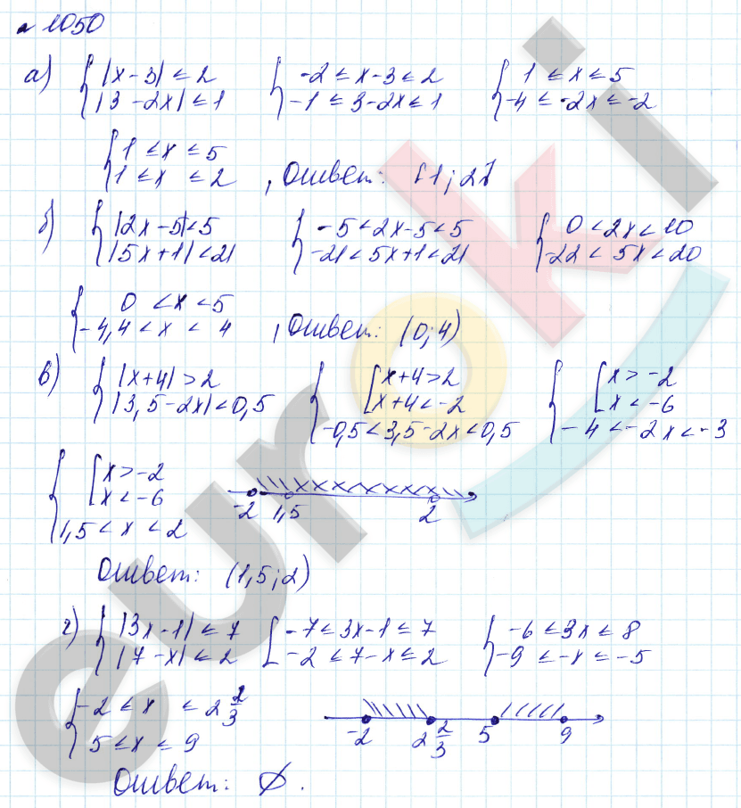 Алгебра 8 класс. Углубленный уровень Макарычев, Миндюк Задание 1050