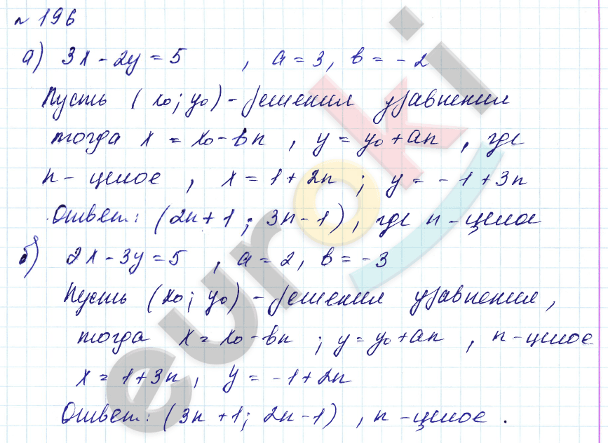 Алгебра 8 класс. Углубленный уровень Макарычев, Миндюк Задание 196