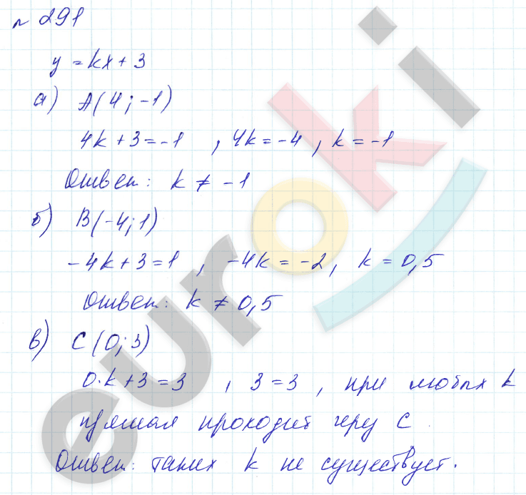 Алгебра 8 класс. Углубленный уровень Макарычев, Миндюк Задание 291