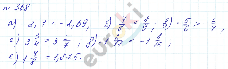 Алгебра 8 класс. Углубленный уровень Макарычев, Миндюк Задание 368