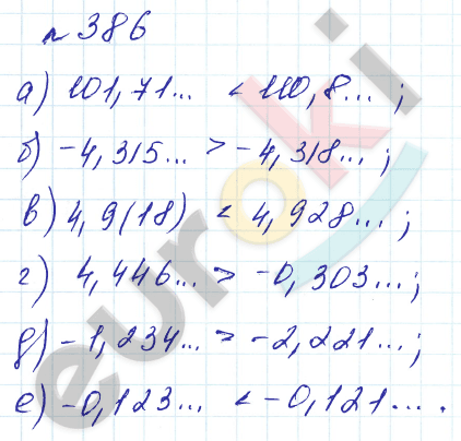 Алгебра 8 класс. Углубленный уровень Макарычев, Миндюк Задание 386