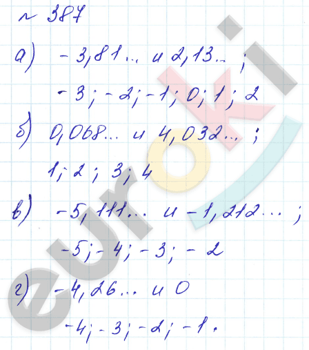 Алгебра 8 класс. Углубленный уровень Макарычев, Миндюк Задание 387