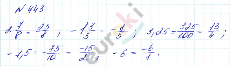 Алгебра 8 класс. Углубленный уровень Макарычев, Миндюк Задание 443