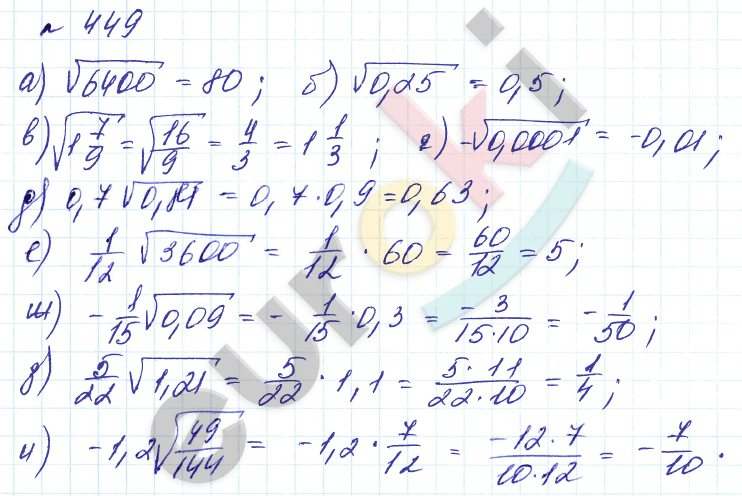 Алгебра 8 класс. Углубленный уровень Макарычев, Миндюк Задание 449