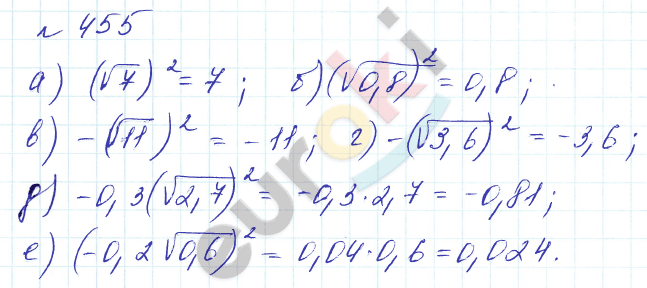 Алгебра 8 класс. Углубленный уровень Макарычев, Миндюк Задание 455