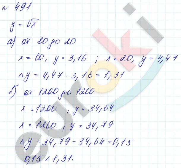 Алгебра 8 класс. Углубленный уровень Макарычев, Миндюк Задание 491