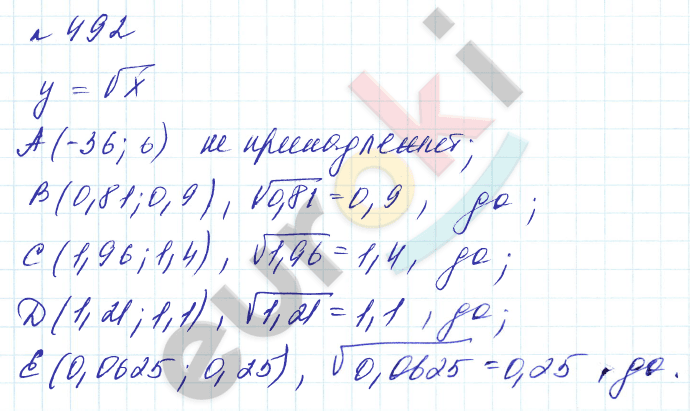 Алгебра 8 класс. Углубленный уровень Макарычев, Миндюк Задание 492