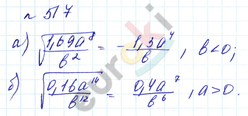Алгебра 8 класс. Углубленный уровень Макарычев, Миндюк Задание 517