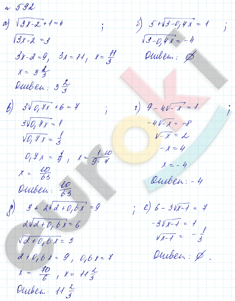 Алгебра 8 класс. Углубленный уровень Макарычев, Миндюк Задание 592