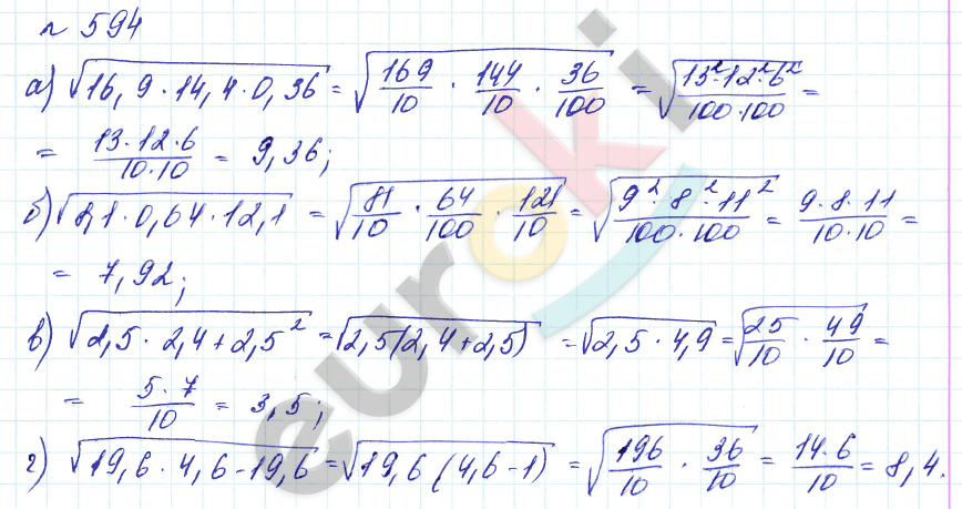 Алгебра 8 класс. Углубленный уровень Макарычев, Миндюк Задание 594