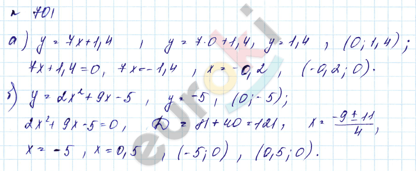 Алгебра 8 класс. Углубленный уровень Макарычев, Миндюк Задание 701