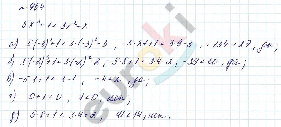 Алгебра 8 класс. Углубленный уровень Макарычев, Миндюк Задание 964