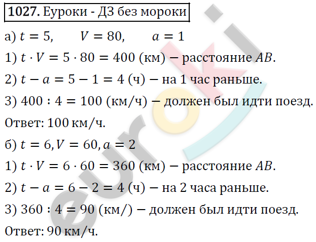 Алгебра 7 класс. ФГОС Никольский, Потапов, Решетников Задание 1027