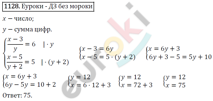 Алгебра 7 класс. ФГОС Никольский, Потапов, Решетников Задание 1128
