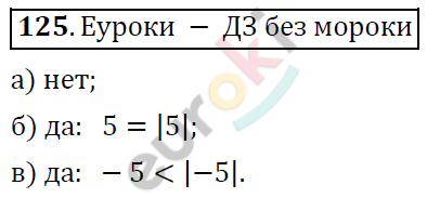 Алгебра 7 класс. ФГОС Никольский, Потапов, Решетников Задание 125