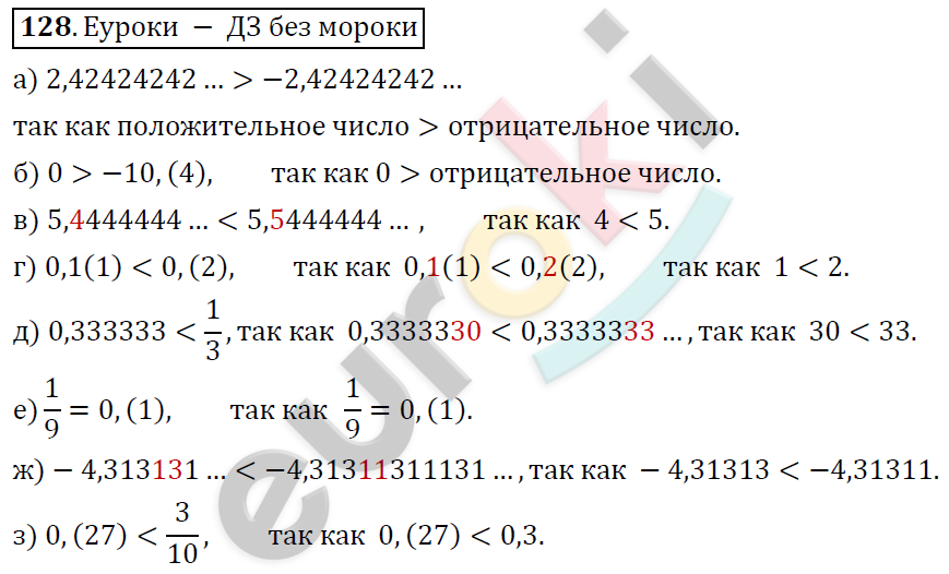 Алгебра 7 класс. ФГОС Никольский, Потапов, Решетников Задание 128