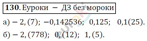 Алгебра 7 класс. ФГОС Никольский, Потапов, Решетников Задание 130