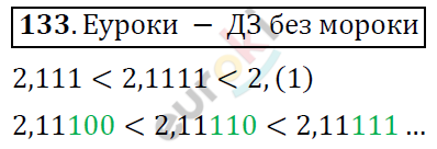 Алгебра 7 класс. ФГОС Никольский, Потапов, Решетников Задание 133