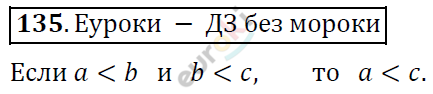 Алгебра 7 класс. ФГОС Никольский, Потапов, Решетников Задание 135