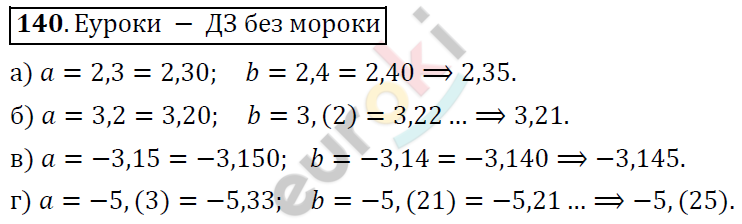 Алгебра 7 класс. ФГОС Никольский, Потапов, Решетников Задание 140