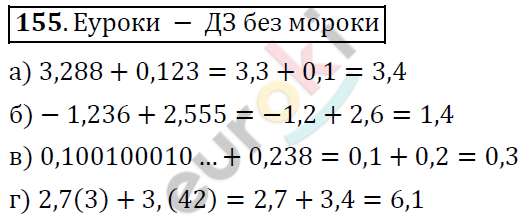 Алгебра 7 класс. ФГОС Никольский, Потапов, Решетников Задание 155