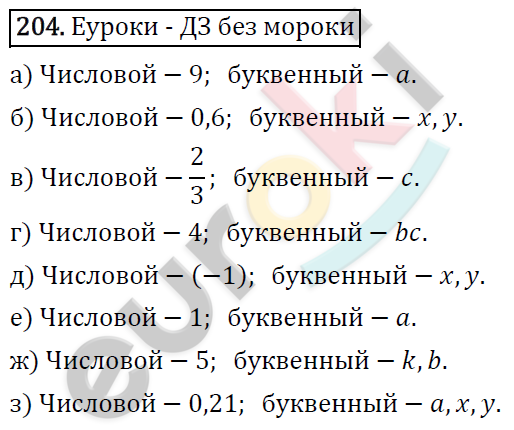 Алгебра 7 класс. ФГОС Никольский, Потапов, Решетников Задание 204