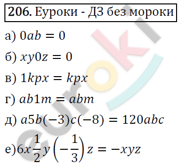 Алгебра 7 класс. ФГОС Никольский, Потапов, Решетников Задание 206