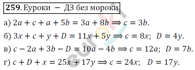 Алгебра 7 класс. ФГОС Никольский, Потапов, Решетников Задание 259