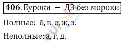 Алгебра 7 класс. ФГОС Никольский, Потапов, Решетников Задание 406