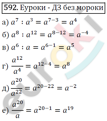 Алгебра 7 класс. ФГОС Никольский, Потапов, Решетников Задание 592