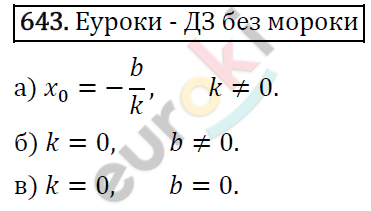 Алгебра 7 класс. ФГОС Никольский, Потапов, Решетников Задание 643
