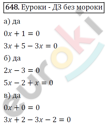 Алгебра 7 класс. ФГОС Никольский, Потапов, Решетников Задание 648