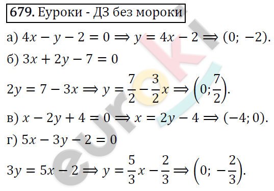 Алгебра 7 класс. ФГОС Никольский, Потапов, Решетников Задание 679