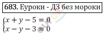 Алгебра 7 класс. ФГОС Никольский, Потапов, Решетников Задание 683