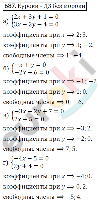 Алгебра 7 класс. ФГОС Никольский, Потапов, Решетников Задание 687