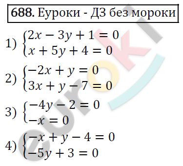 Алгебра 7 класс. ФГОС Никольский, Потапов, Решетников Задание 688