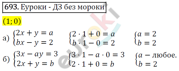 Алгебра 7 класс. ФГОС Никольский, Потапов, Решетников Задание 693