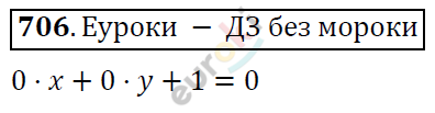 Алгебра 7 класс. ФГОС Никольский, Потапов, Решетников Задание 706