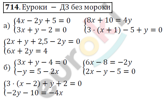 Алгебра 7 класс. ФГОС Никольский, Потапов, Решетников Задание 714