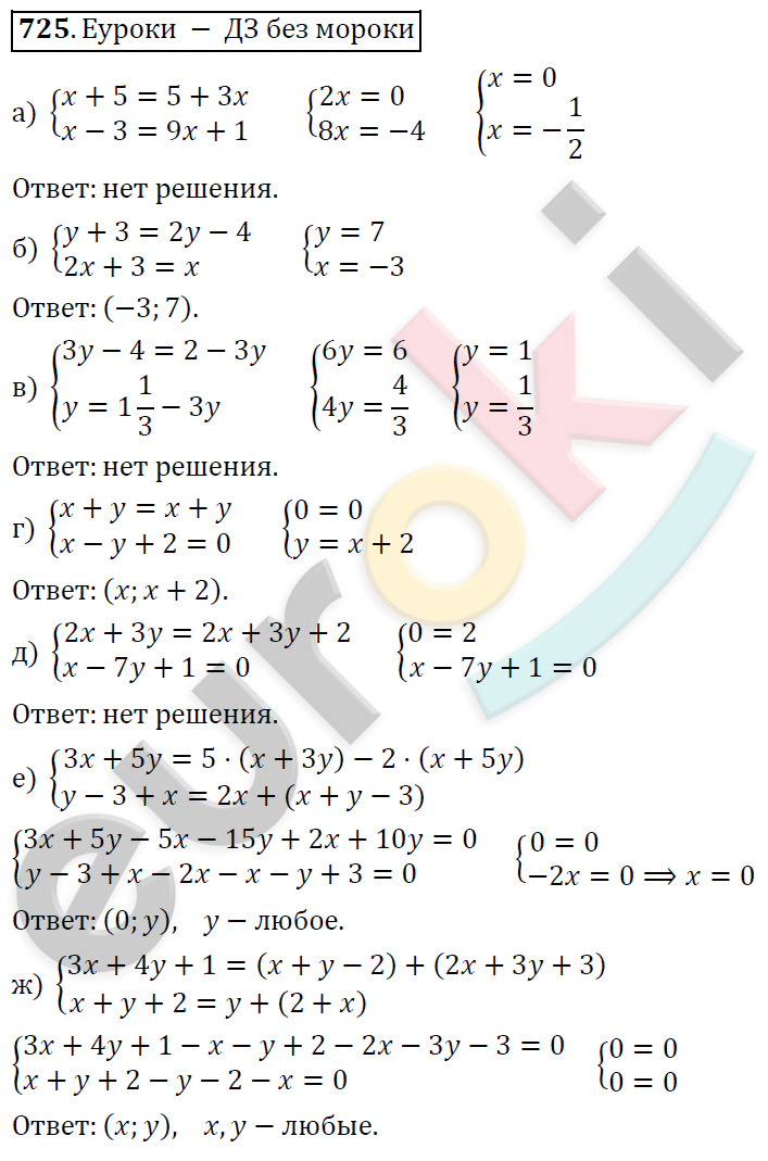 Алгебра 7 класс. ФГОС Никольский, Потапов, Решетников Задание 725