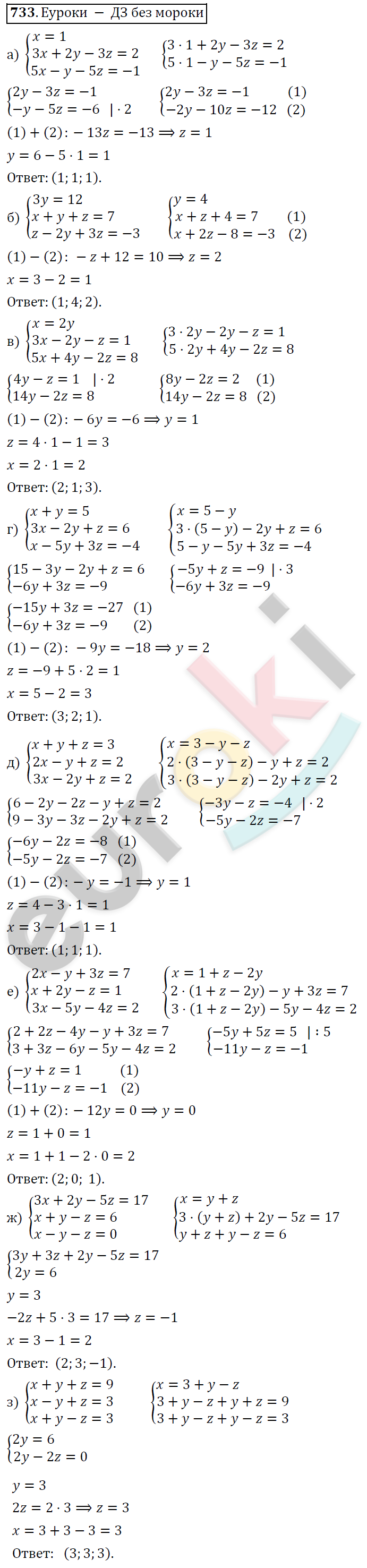 Алгебра 7 класс. ФГОС Никольский, Потапов, Решетников Задание 733